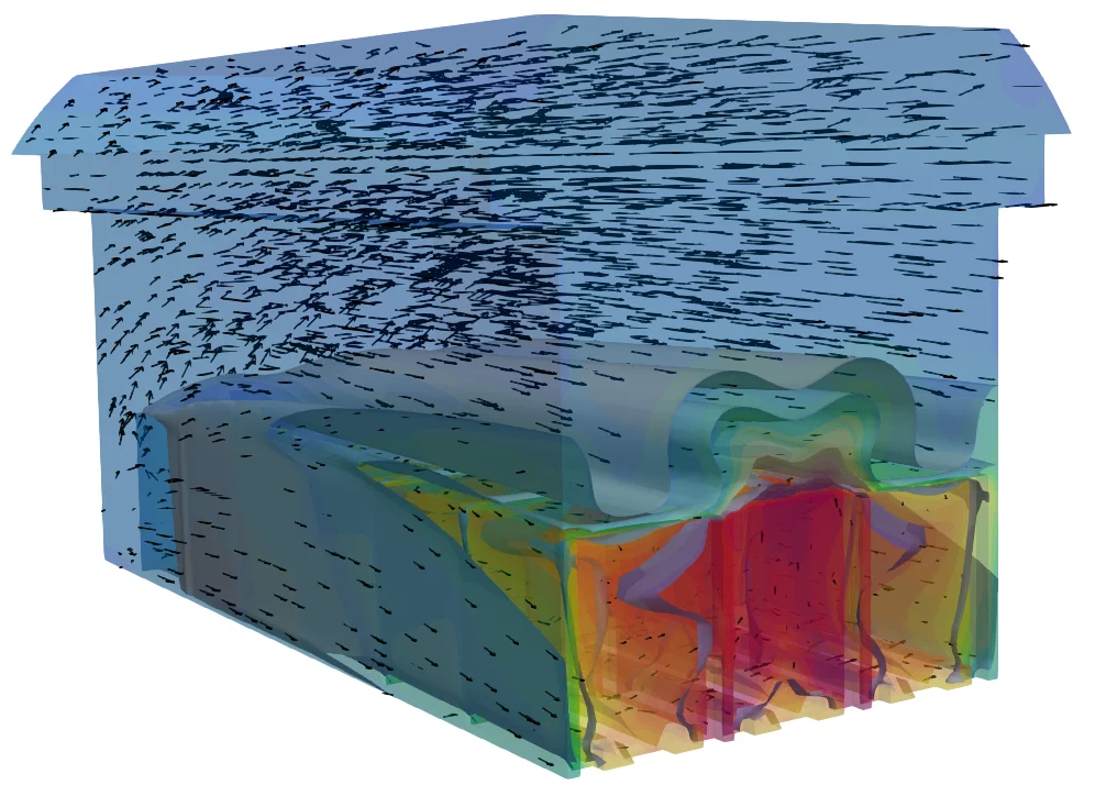 CFD simulation - Ventilation with exothermal sources