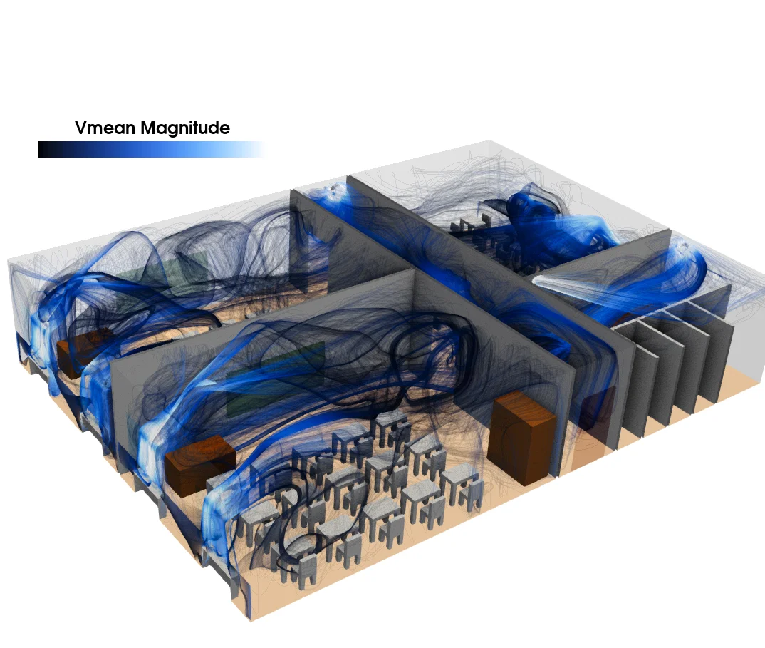 cfd simulation - school ventilation