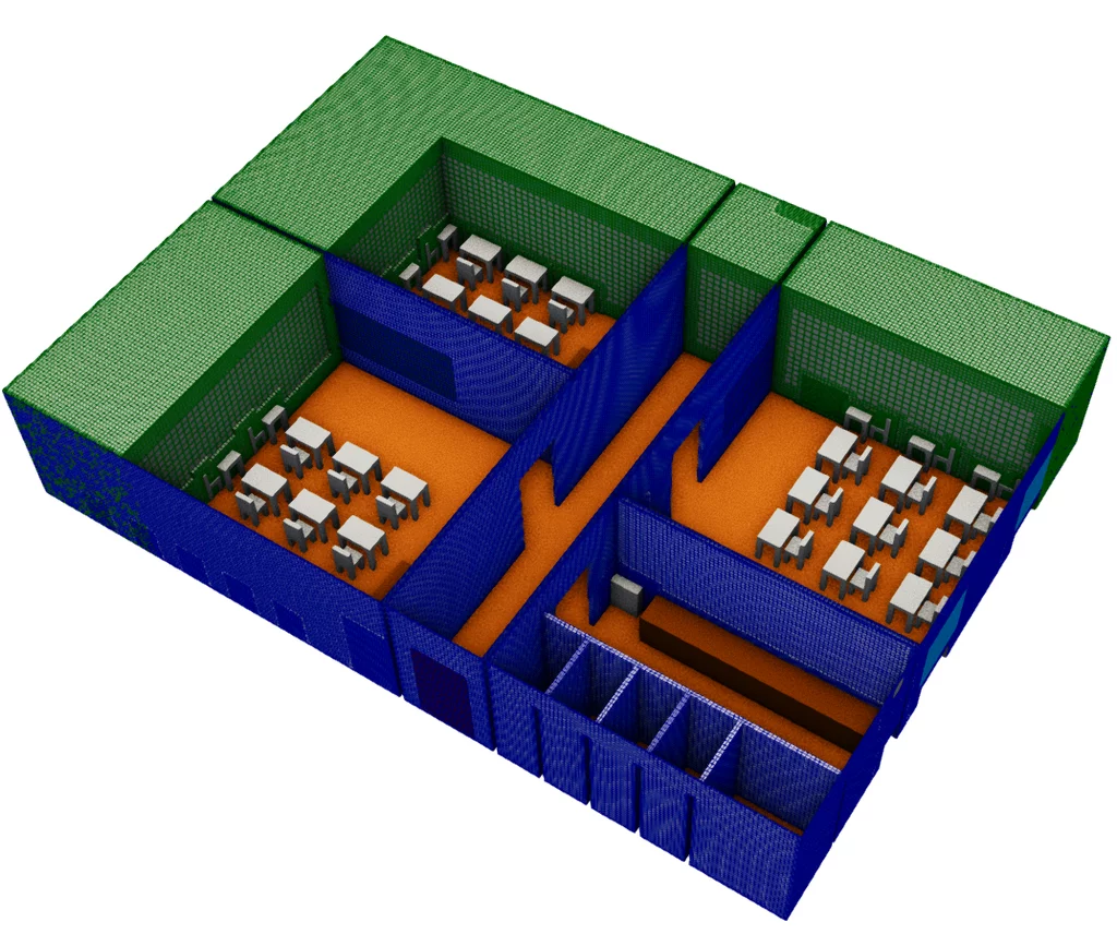 cfd simulation of school - mesh