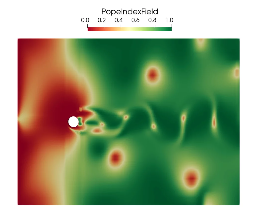 CFD simulation of vortex shedding with OpenFOAM and LES model - Pope Index with coarse mesh