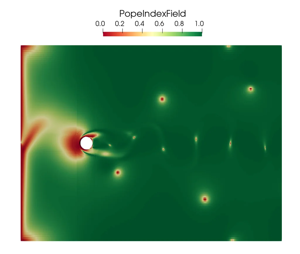 CFD simulation of vortex shedding with OpenFOAM and LES model - Pope Index with fine mesh